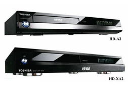 2014瀕?？萍籍a品 鬧鐘手表遙控器上榜