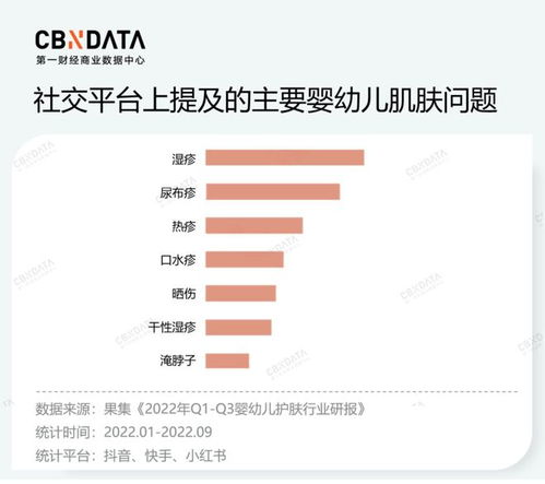 價格戰持續加劇，國貨品牌如何轉型監控系統工程安裝服務