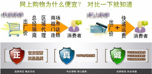 泉州市泉港區(qū)富邦貿(mào)易 專業(yè)的工業(yè)插座供應商與網(wǎng)上貿(mào)易代理